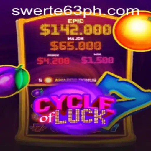 Unveiling CycleofLuck: A New Dimension in Gaming